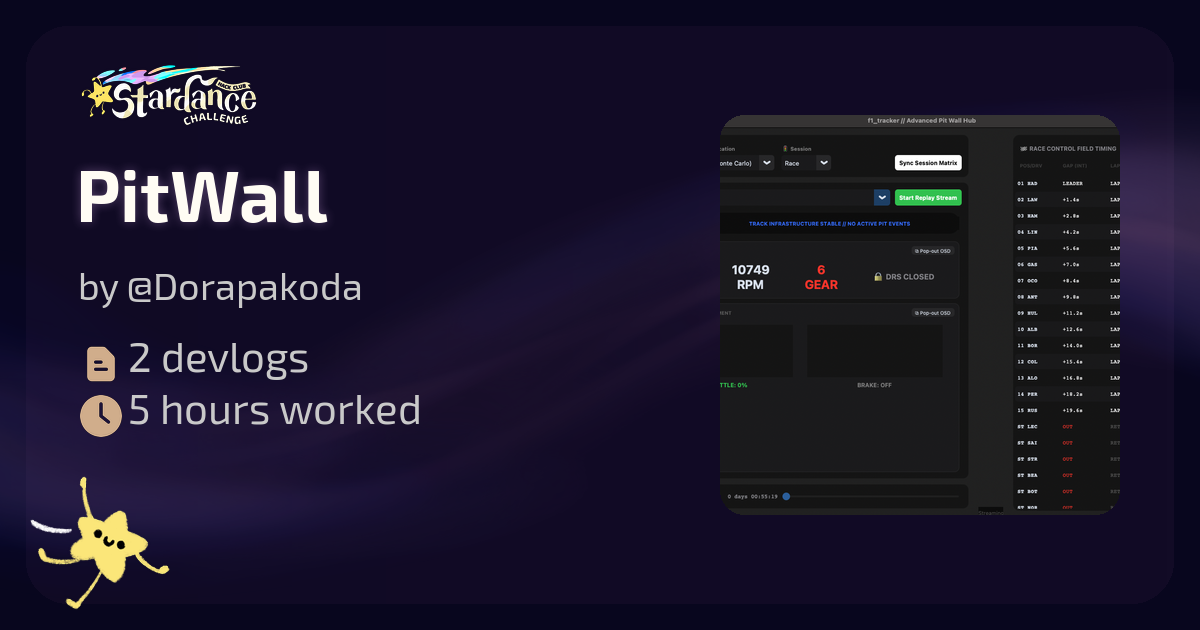 PitWall - Stardance