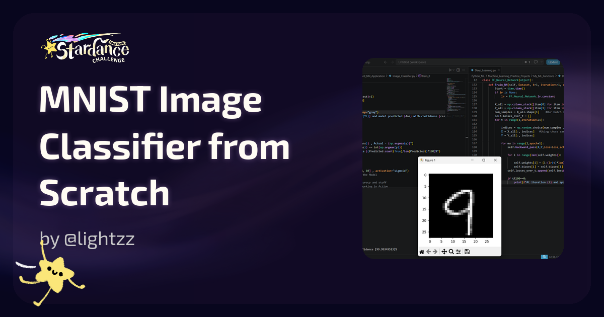 MNIST Image Classifier from Scratch - Stardance